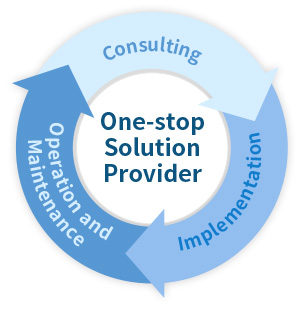 One Stop Solution Provider