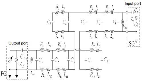 Figure 3 Equivalent circuit
