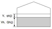 Figure-7-Tank-Quality-Estimation